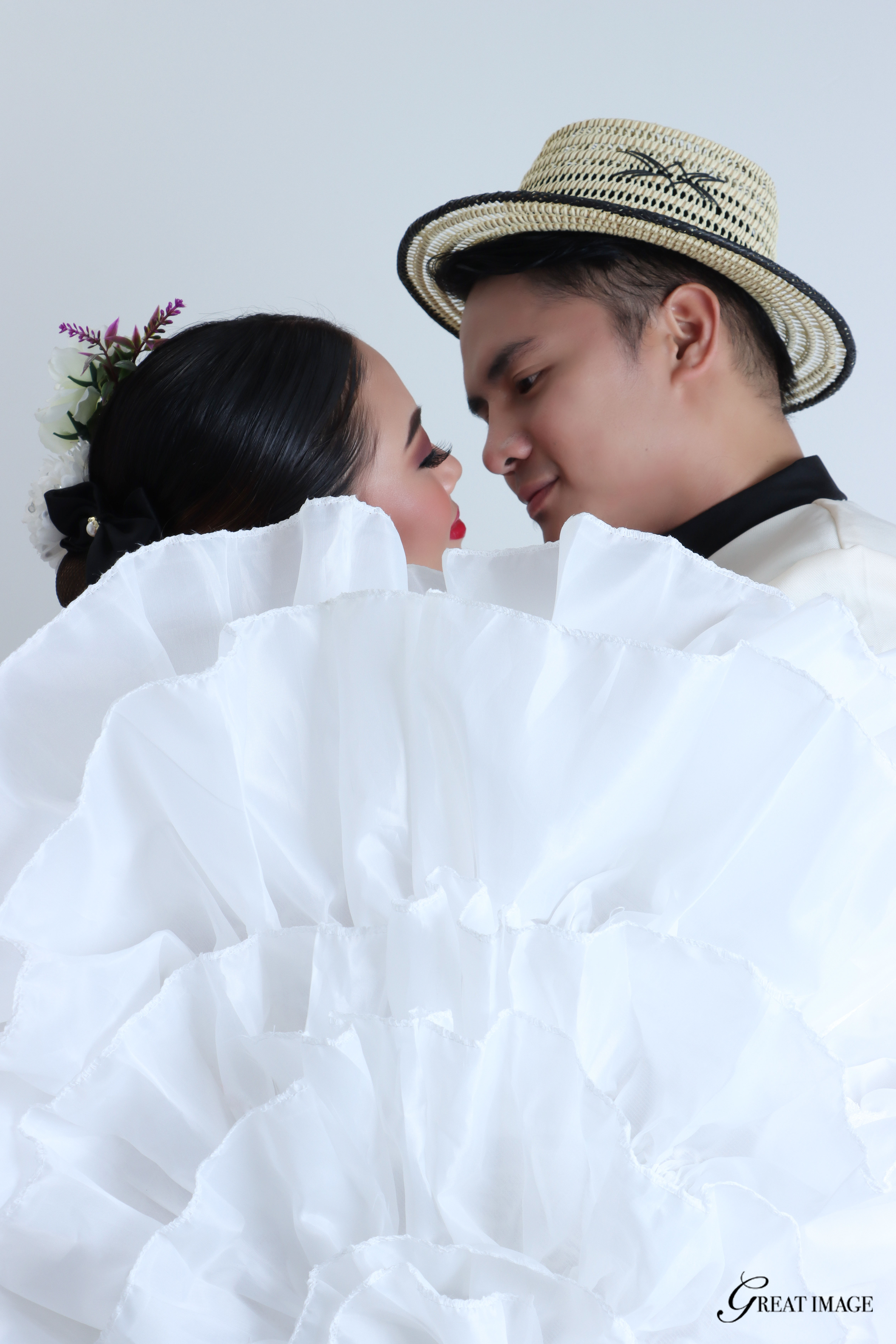 Performance Image