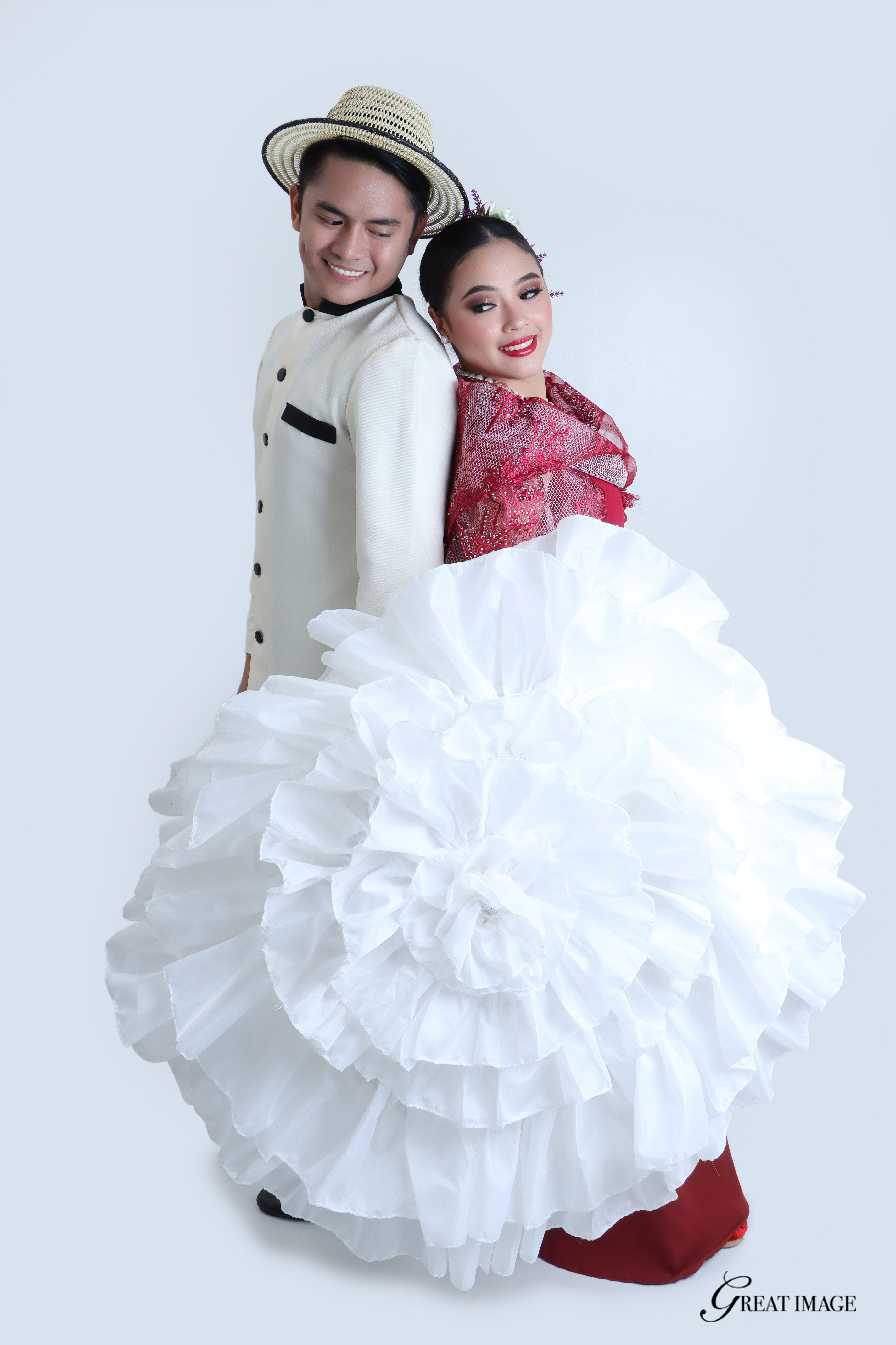 Performance Image